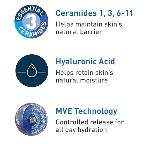 CeraVe Hydrating Cleanser